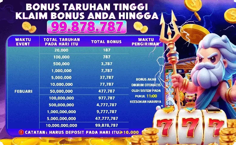 Bonus Taruhan Tinggi - Klaim Bonus Anda Hingga 99.878.787